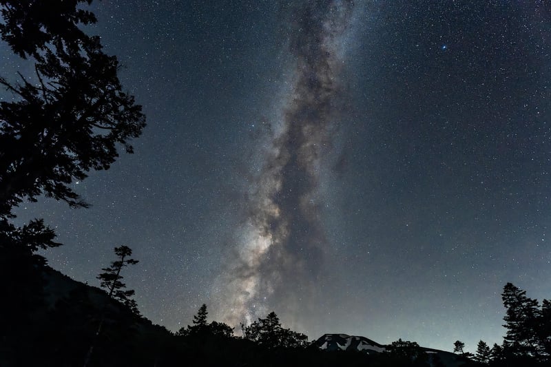Milky Way Unions